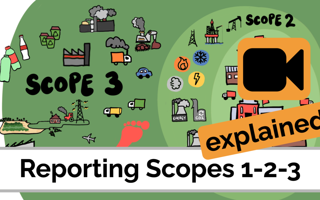 VIDEO: Reporting Scopes 1-2-3 Emissions